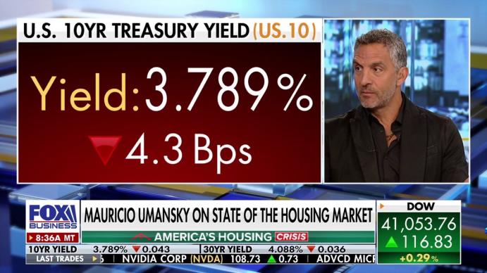 The Agency founder & CEO Mauricio Umansky joins Varney & Co. to discuss plummeting office values and provide his take on housing prices.